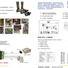 天津森特奈现货供应(图)-io模块-天津分布式io模块