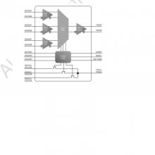 AG7110HDMI/DVI/DPתһ˫ģת