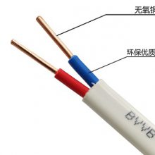 家装平行线-BVVB电缆