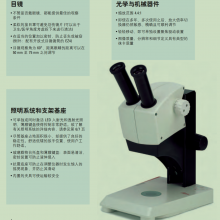 EZ4系列体视显微镜