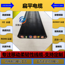 ���ֻ����� ��ȡ�ϻ���ƽ���� ��ȼ��ĥ����̱����