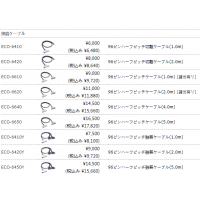 ***ձINTERFACE忨 PCI-360116 Ʒ8