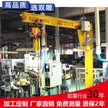 悬臂吊的日常维护都有哪些？