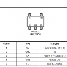 PC6410PWM/PFMDC-DCѹ***1.2A