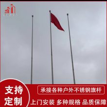 ݲ ѧУ׶ 綯  8-20
