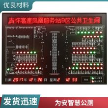 景区公共卫生间使用状态监测 LED智能厕所引导显示屏 可定制