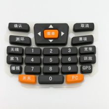 P+R Keypads轺P+RңͿP+R