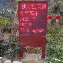 Ӽʪع԰ PM2.5  ʪ LEDĻʾϵͳ