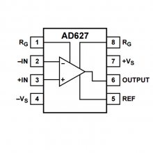 AD627/AD627ARZ ԭװADIŴӦ