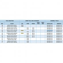 DMC M22520/1-17 TH513 M22520/1-04  ѹǯ AF8