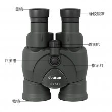 ձCanon¿Զ12x36 IS III Ϻ