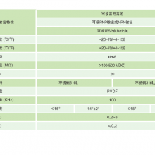 EMAVS1003VS1004͸ʴλ/