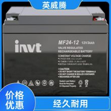 INVTӢ EPSԴ  ά MF65-12/12V6***H Ӧϵͳ