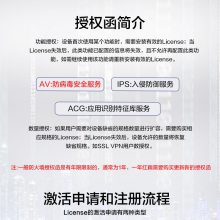 H3C»LIS-F1000-AK-URL-1YǽAKϵһȨӦ