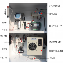 ̶ȾԴǼ߼ԤϵͳSK7500-NMHC-F