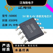 led|bˮоƬõICPҺ(jin)sbˮ_(ti)õՇ