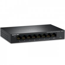 ˮMS08CP 8ڼרPoE ͷģ ܹ65W