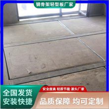 loft夹层楼板 公寓办公楼 膨石泄爆板 芯板厚度10公分 尺寸齐全