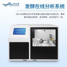 ﴫзSBA-66߷ϵͳﴫԶ