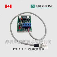 GREYSTONE ô ˹ͨ PSR-1-T-E նȴ