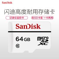 ڴ濨ҵTF64GB ѶӿƼ