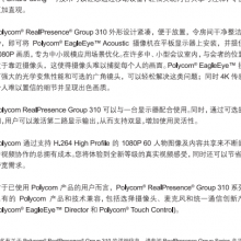 Polycom Group310