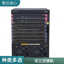 (H3C) ҵPOES5130S-28S-HPWR-EI-AC ȫ˿ڹ