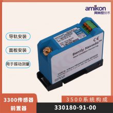 ǰ330180-91-00TSIϵͳʡֱ