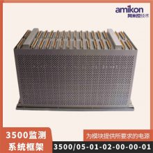 ģ 3500/32M-01-00