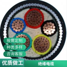电力电缆 阻燃高压聚乙烯绝缘电缆 铜芯电缆线 辉达