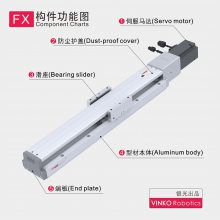 VINKO FX15NǶֱģյ׻̨