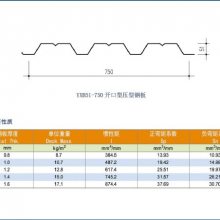 750¥а塿YXB35-125-750Ͷпѹ͸¥а-Ļѡѹ͸ְ