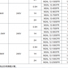 Smart-UPS RCϵ3kVA/6kVA/10kVAʩ͵APC