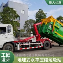 绵阳成都都江堰地区采购 地埋式水平式垃圾压缩机（站/箱）请找泸州德胜厂