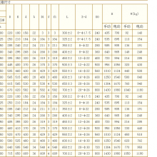 ϺбQSF-FJ100-64Gˮ QSF-FJ150-64Gˮ뷧