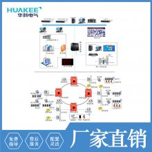 铅锌矿***人员定位系统 技术标准符合国家对非煤矿山监管要求