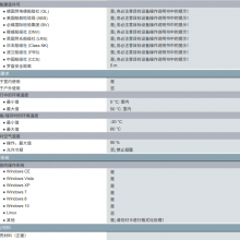 6AV6671-8XB10-0AX1SIMATIC SD 洢 512 MB