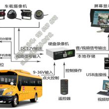 校车定位系统设备_远程实时视频监控平台厂家_北斗视频一体机