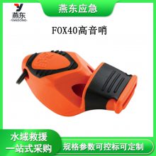 FOX40ƯڷѴ115ֱ