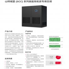 ӦɽSCCֱʽϵ˫25KW~100KW䷿伶յϸ&װ˵