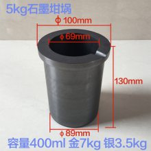 5Kʯī ʯӢװ