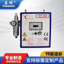 ̨ԪYC03ǹ