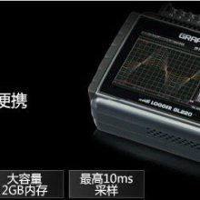ͼGRAPHTEC GL220 ͨ¼