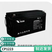 Vision늳 CP1233 12V2.3AH yʽܷUSo(h)늳