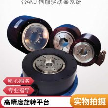 Aerotech BLMH ϵ ֱ ֱߵ רҵ