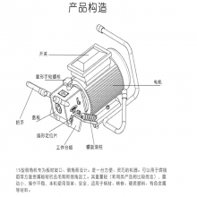 GD-20ʽ綯¿ڻ ̶ʽְƽ嵹ǻ