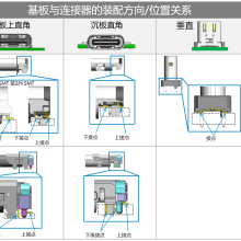 现料供货原装Hirose连接器/DF50A-6S-1C