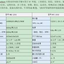韩国进口weltem可移动冷风机空调WMC-2500/WPC-3000/