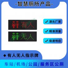 ¥豸LEDʾ λͼʾƷ