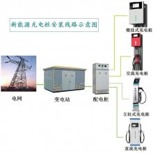 浙江生产充电桩的厂家 新能源汽车充电桩施工安装便捷